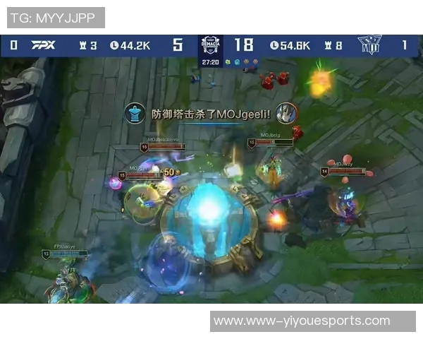 深入剖析FPX战队在英雄联盟中的节奏掌控与战术布局