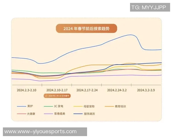 热议CSGOLNG实力变革背后的原因与未来发展趋势分析