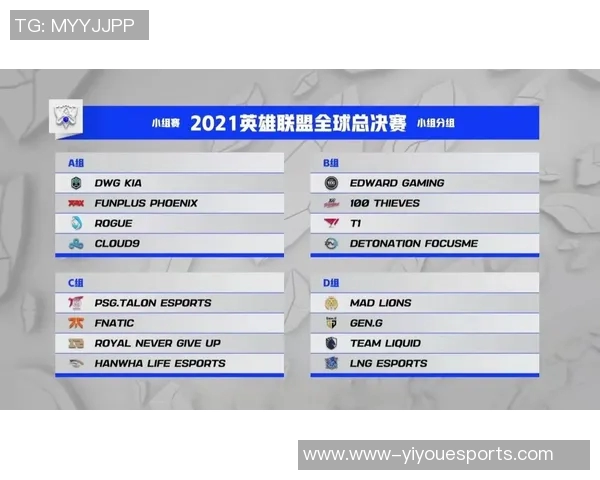 聚焦LNG战队在英雄联盟中的战略意识与团队协作分析