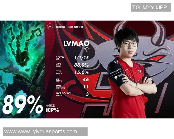 城市赛分析IG战队比赛经验与表现的深度评析