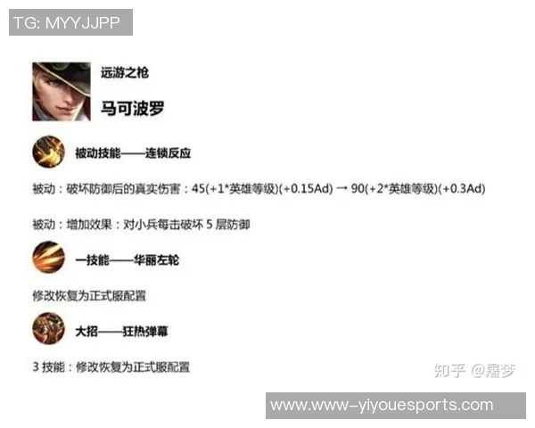 s15赛季王者荣耀战术分析TOP10WE战队表现抢眼引领潮流 s15赛季王者荣耀战术分析TOP10WE战队表现抢眼引领潮流