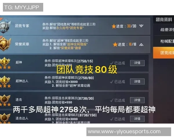 和平精英团队协作排行榜揭晓WE战队荣登第四名展现强大实力