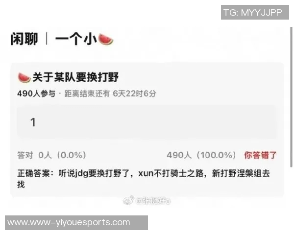 深度探讨黄敏在英雄联盟S15赛季的成长与挑战之路