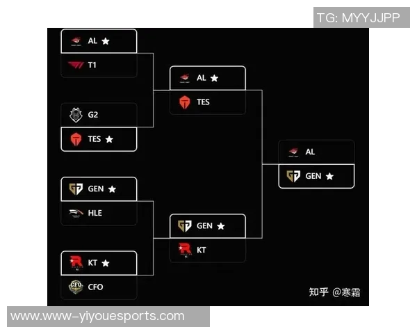 TES在S15电竞总决赛CSGO中的成长历程与辉煌瞬间全记录