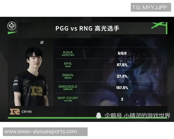 S15LOL比分专访吴强揭秘CSGO成功秘诀与未来发展展望