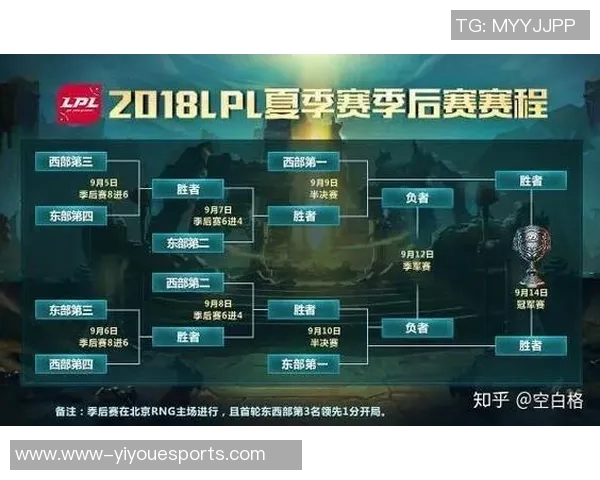 深度解析RNG战队在英雄联盟赛事中的控制力与战术布局