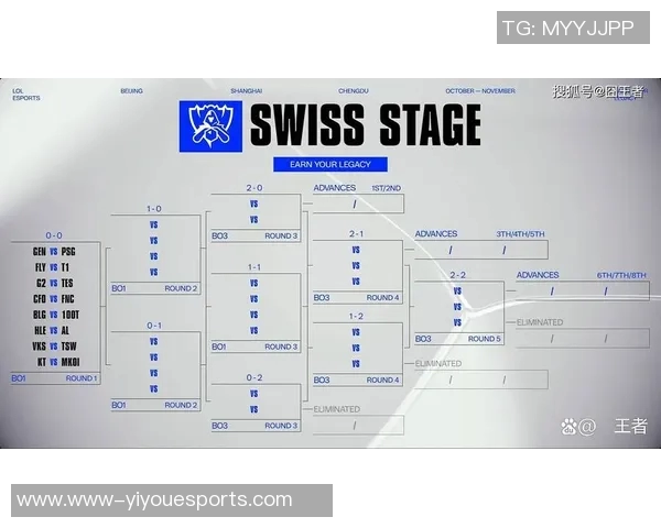 S15LOL赛后分析FPX与IG的耐力对决与战术博弈