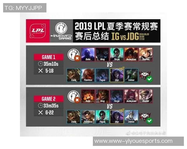 赛后复盘WE与IG对决中的战术灵活性与应变能力分析 赛后复盘WE与IG对决中的战术灵活性与应变能力分析