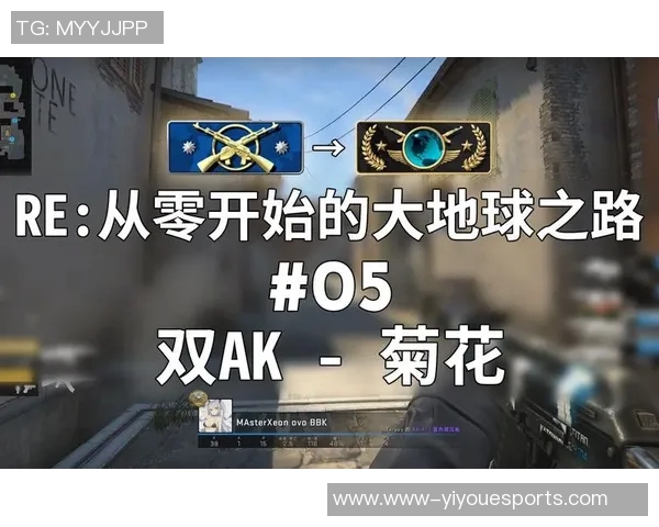 从零开始掌握CSGO团队配合技巧全攻略助你成为游戏高手