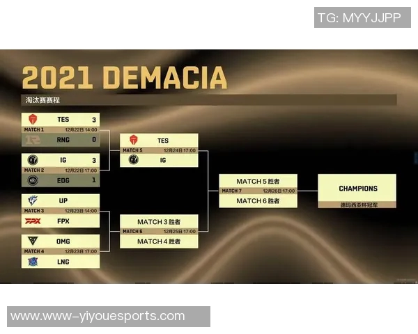 赛后复盘V5与IG对决的速度分析与战术探讨 赛后复盘V5与IG对决的速度分析与战术探讨