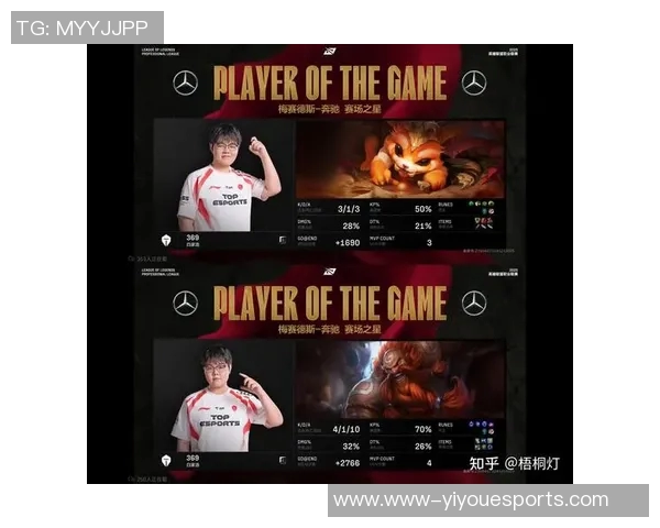 esports数据热议英雄联盟TES战队配合变革与战术创新的深度分析与展望 esports数据热议英雄联盟TES战队配合变革与战术创新的深度分析与展望